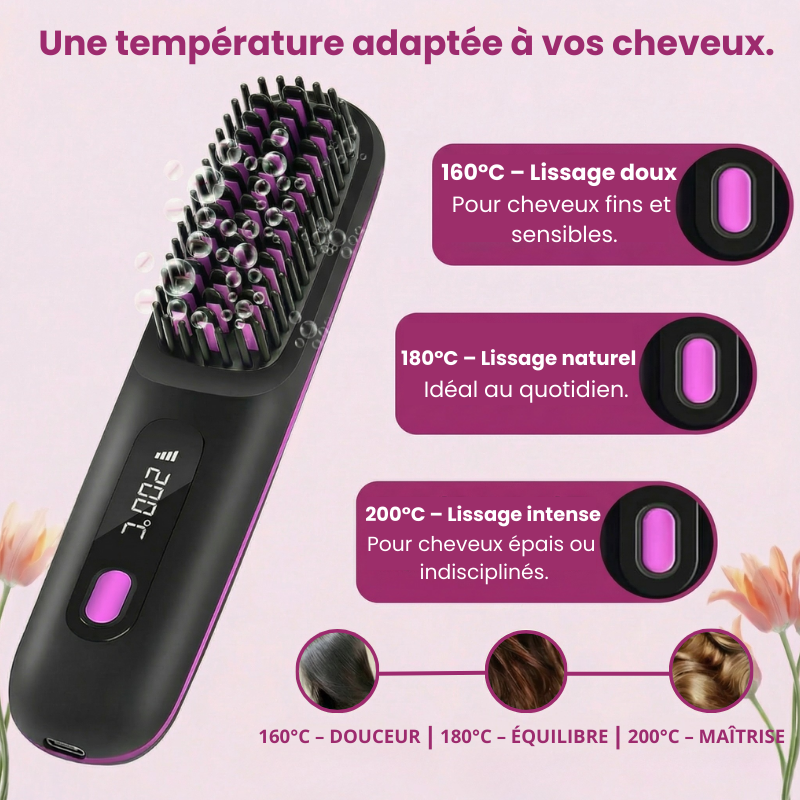 BEAULEVA - Brosse Volume Spéciale Cheveux Courts