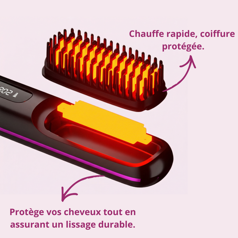 BEAULEVA - Brosse Volume Spéciale Cheveux Courts
