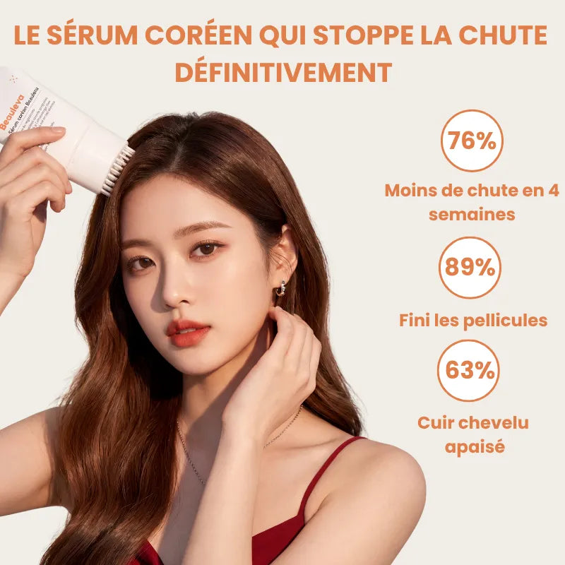Beauleva — Sérum Coréen Anti-Chute