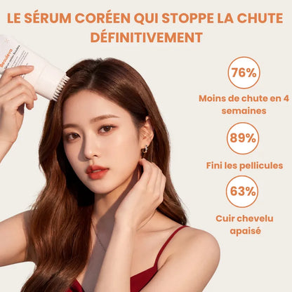 Beauleva — Sérum Coréen Anti-Chute