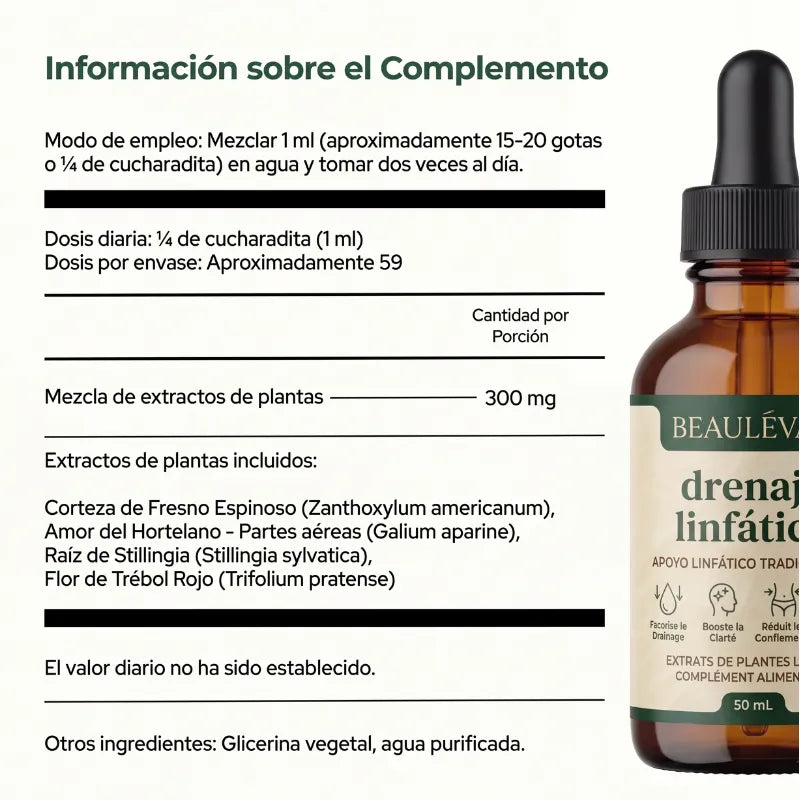 DRENAJE LINFÁTICO