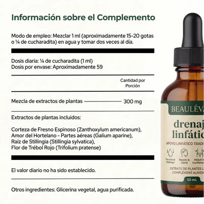 DRENAJE LINFÁTICO